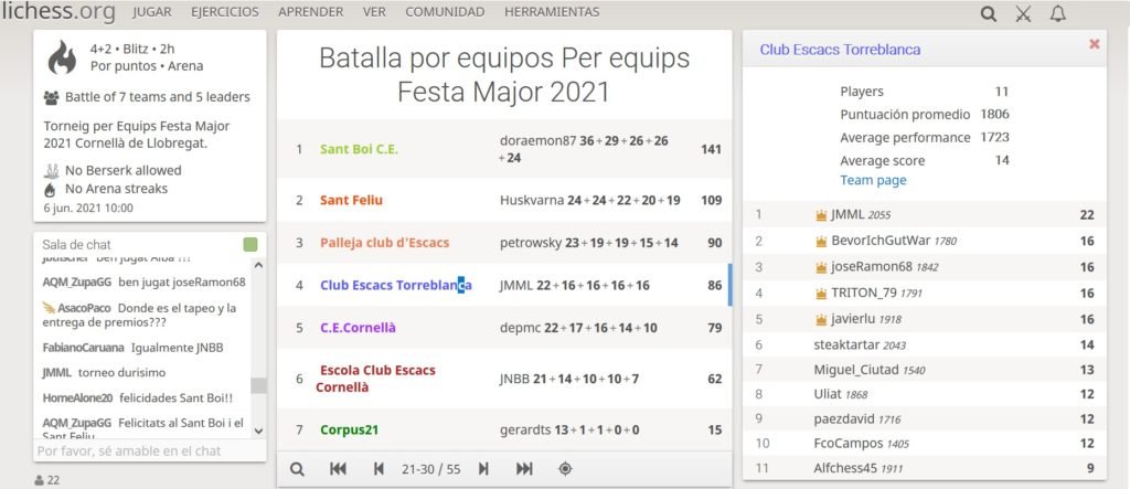 torneig-escacs-festa-major-cornella-final